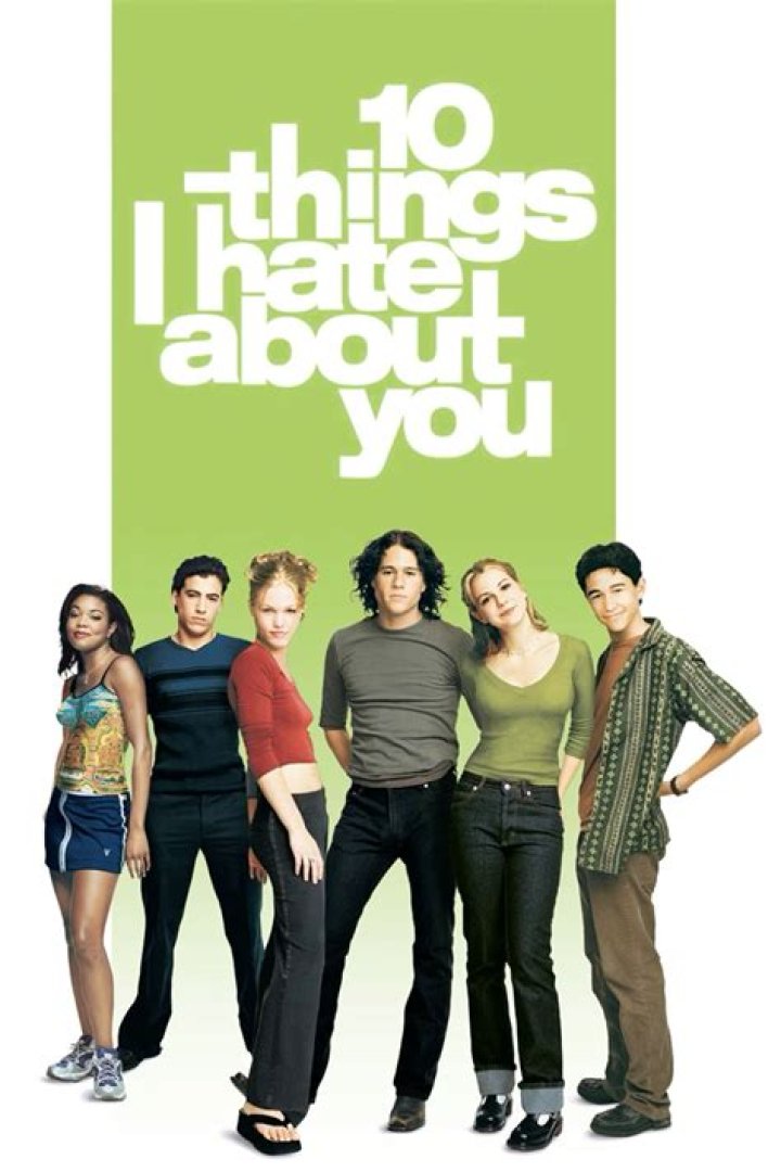 10 Things I Hate About You 2025 Cast: Who's In and Who's Out?