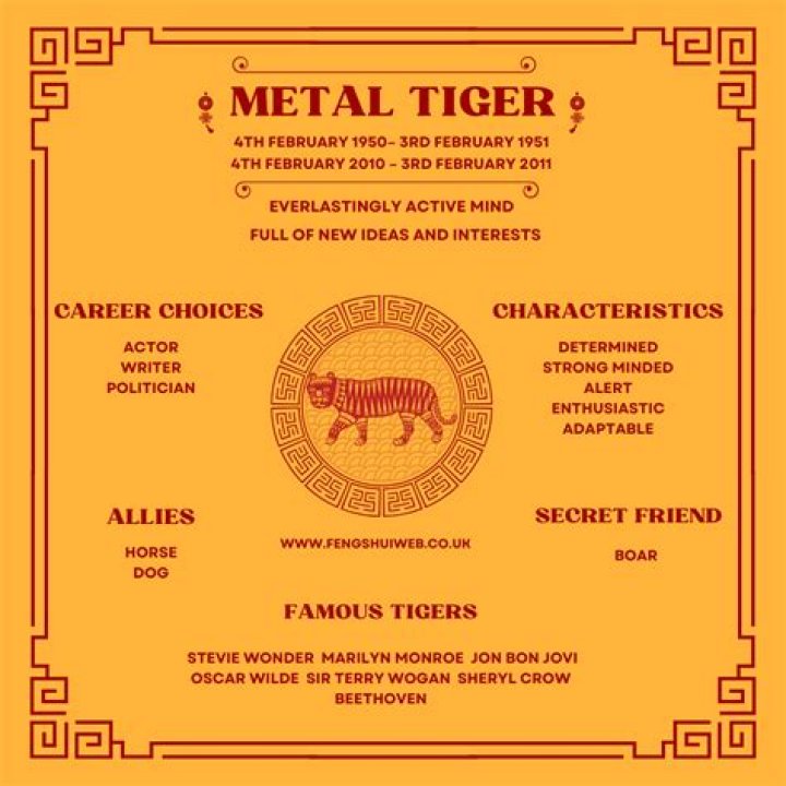 2010 Chinese Zodiac: Unveiling the Secrets of the Metal Tiger Year
