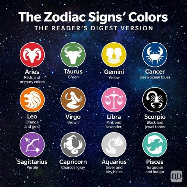 9 June Zodiac Sign: Unveiling the Mystical Traits of Gemini