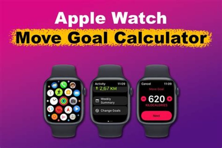 Apple Watch Move Goal by Age: Your Ultimate Guide to Stay Fit at Every Stage