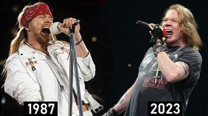 Axl Rose Now: The Rock Star's Journey Through Time and Sound