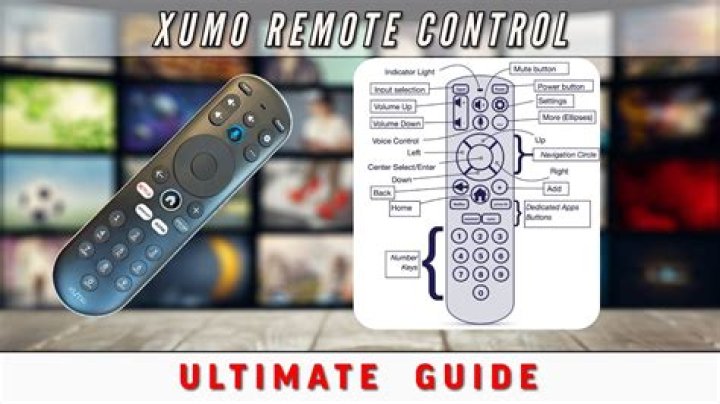 Best RemoteIoT API: Your Ultimate Guide to Seamless Connectivity