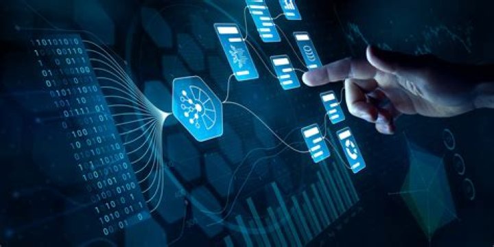 Best RemoteIoT P2P: Revolutionizing Connectivity in the Digital Era