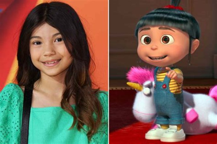 Despicable Me Cast: The Ultimate Guide to the Voices Behind Your Favorite Minions