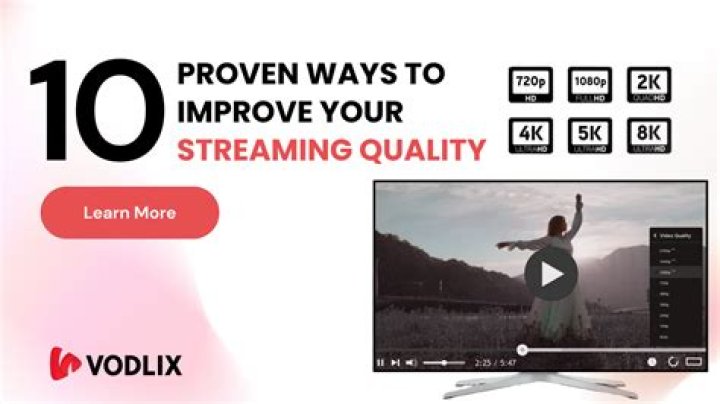 Exploring 4k Archives: Your Ultimate Guide to High-Quality Streaming