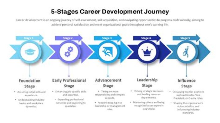 Exploring the Life and Career of Abigail Morris: The Journey of a Rising Star