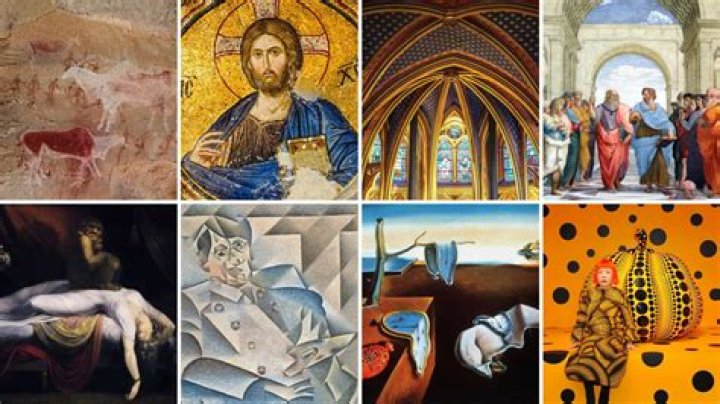 Gregory Soros: The Rising Star in the World of Art and Philanthropy