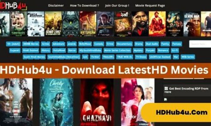 HD Hub 4U.TV: Your Ultimate Streaming Destination