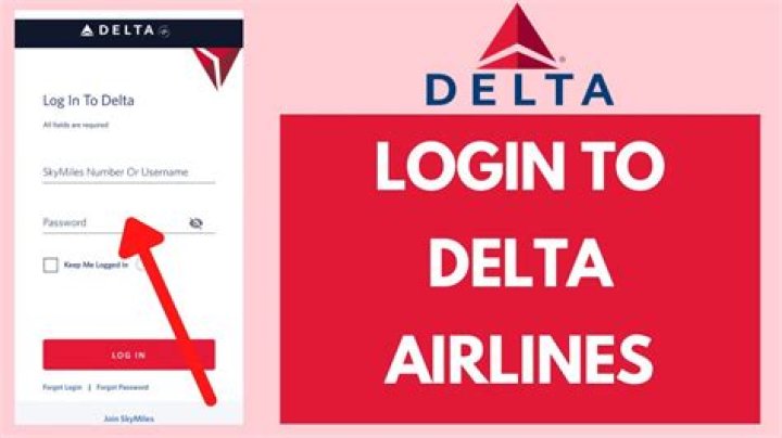 How to Master Deltanet Login: A Comprehensive Guide for Smooth Access