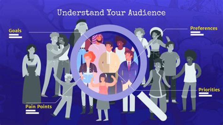 Interactive Content: The Key to Engaging Your Audience in 2023