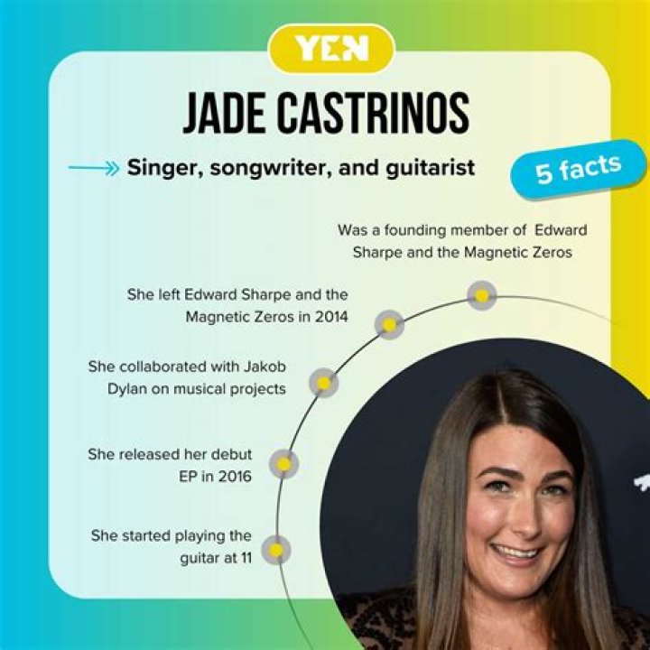 Jade Castrinos: The Rising Star Who's Stealing Hearts Worldwide