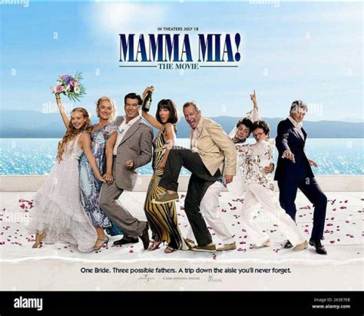 Mamma Mia! Here We Go Again Cast: A Deep Dive Into the Stars That Made the Sequel Magical