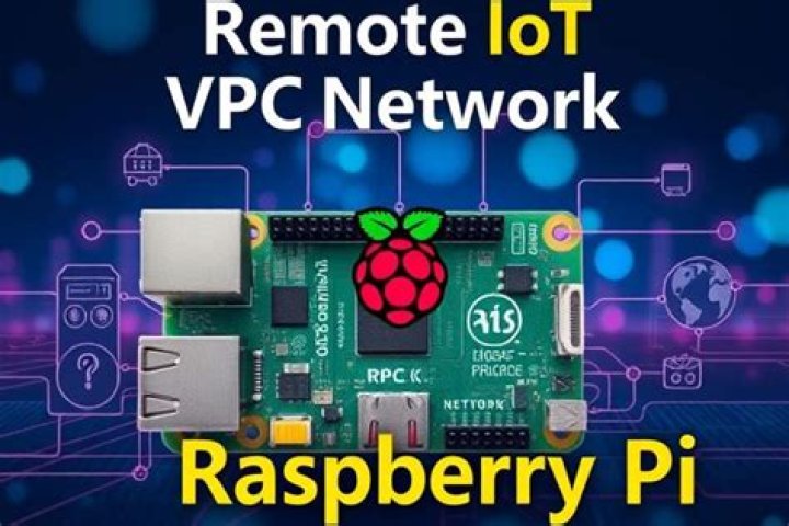 Management of Raspberry Pi Remotely with RemoteIoT Management Platform: Your Ultimate Guide