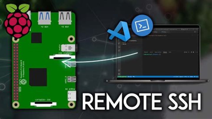 Mastering Remote IoT Platform SSH Raspberry Pi Download on Windows 10