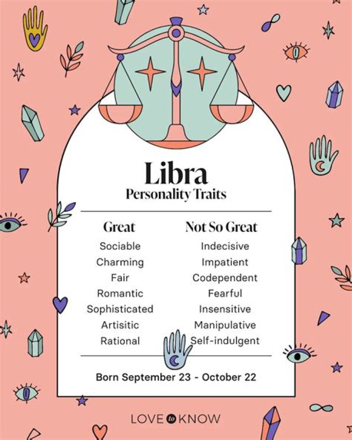 October 5 Zodiac: Unveiling the Mystical Traits of Libra and Exploring Their Hidden Talents
