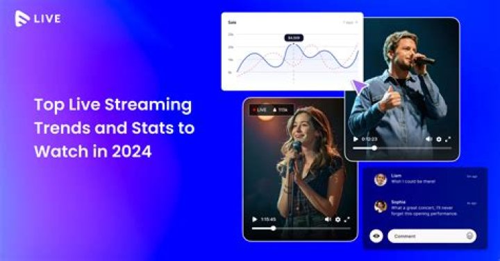 Pay-Per-View Streaming: Revolutionizing How We Watch Live Events