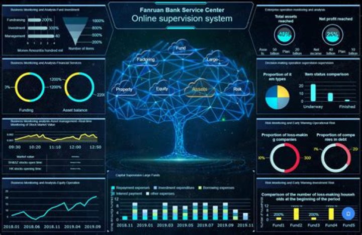 Remote IoT Display Chart Free Template: Your Ultimate Solution for Data Visualization