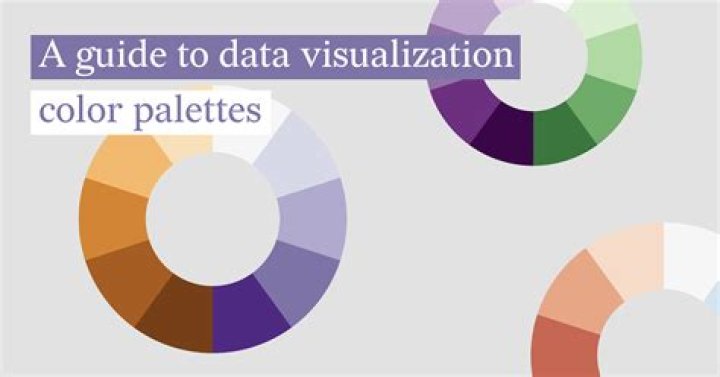 RemoteIoT Display Chart Template: The Ultimate Guide to Revolutionize Your Data Visualization