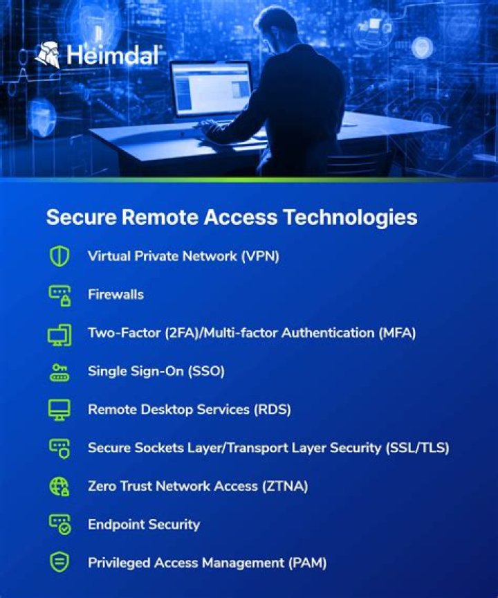 RemoteIoT Web SSH Server: Your Ultimate Guide to Secure Remote Access