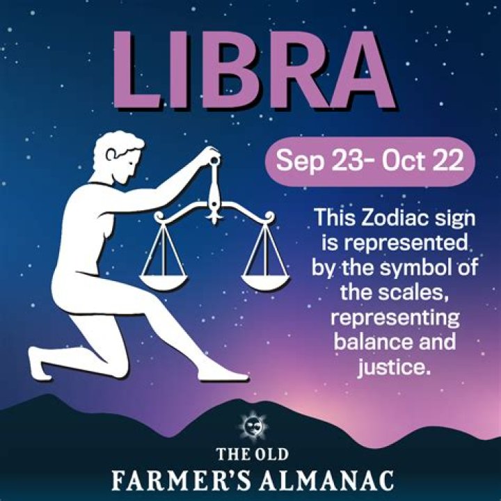 Sept 25 Zodiac Sign: Libra's Charm Unveiled