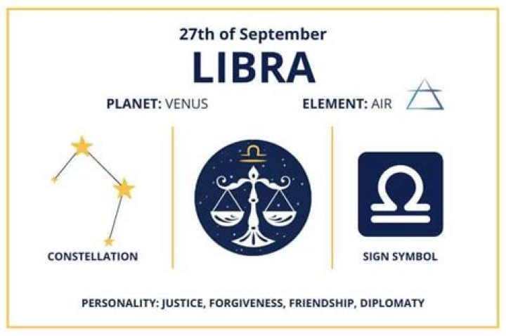 September 27 Zodiac: Libra Rising and What It Truly Means for You
