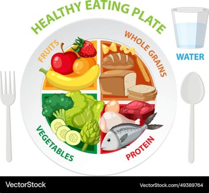 Starbucks Nutrition: Your Go-To Guide for Healthy Choices