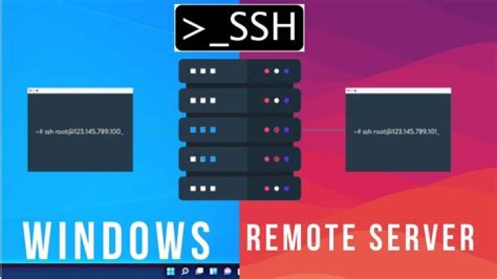 Unlocking the Power of Remote IoT Web SSH Server on Windows 10