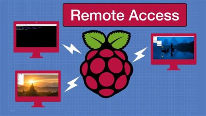 Unlocking the Power of Remotely SSH Raspberry Pi Behind Firewall on Ubuntu